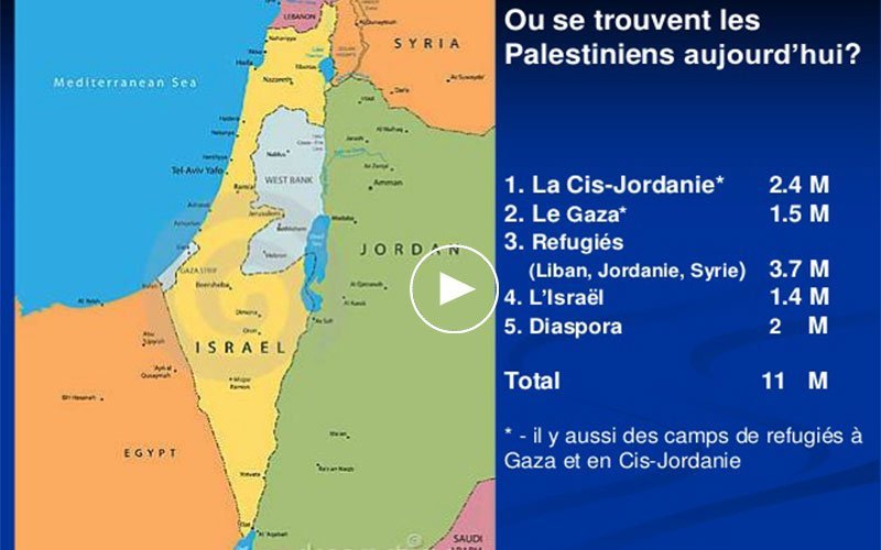 Rendre les territoires ou état binational