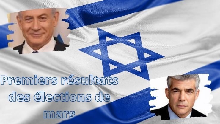 Premiers résultats des élections de mars
