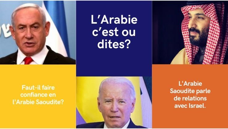 L’arabie C’est ou dite?